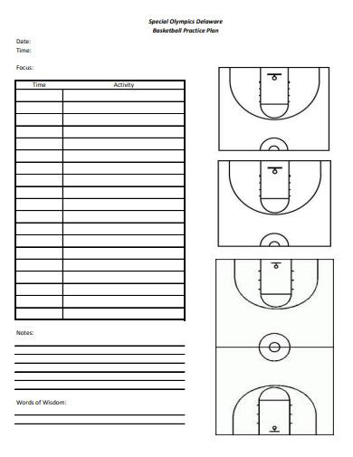 Example of Basketball Practice Plan Examples PDF