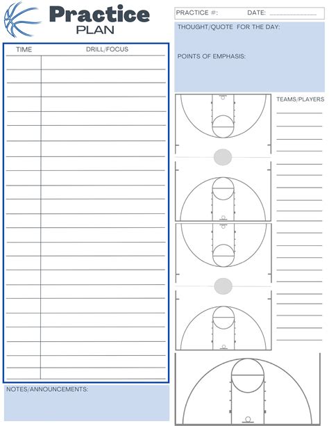 Example of a Basketball Practice Plan Template with Defensive Drills