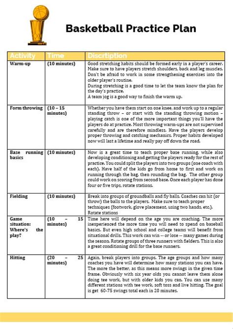 Example of a Basketball Practice Plan Template with Scrimmage Drills