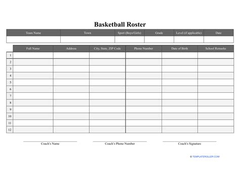 Basketball Roster Template Customization