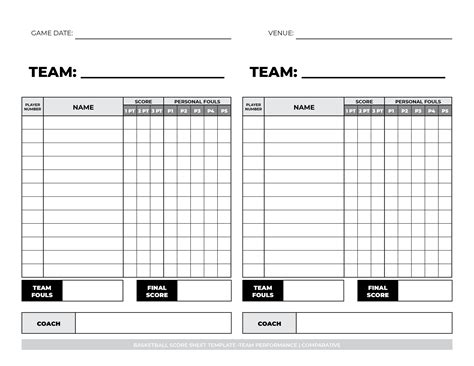 Basketball Score Sheet Template in Google Sheets