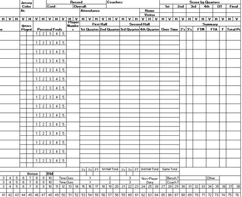 Basketball scoresheet template excel example