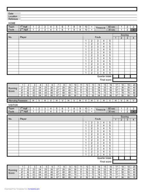 Basketball Scoring Form