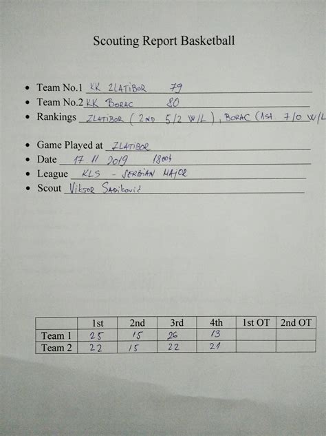 Example of a Basketball Scouting Report Template with a Different Layout