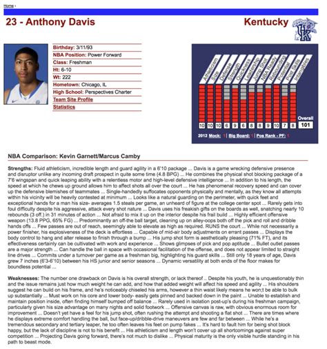 Example of a Basketball Scouting Report Template with a Focus on Statistical Analysis