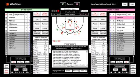 Tracking basketball stats in Excel