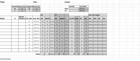 Basketball team statistics template example