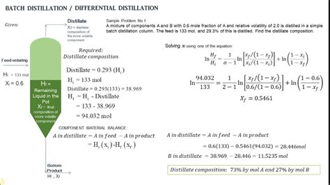 Batch calculations for lists