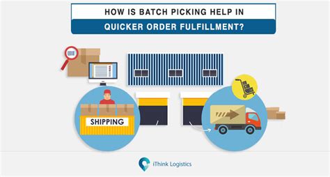 Benefits of Batch Delivery to Carrier