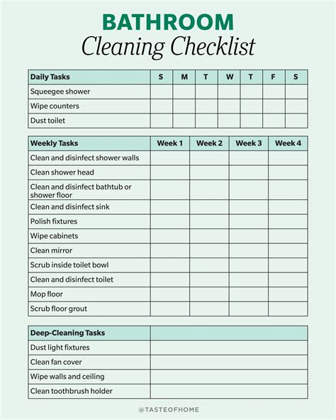 Bathroom Cleaning Checklist Template