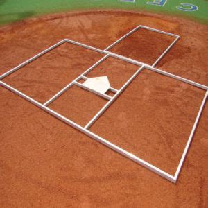 Batter's Box Template Marking