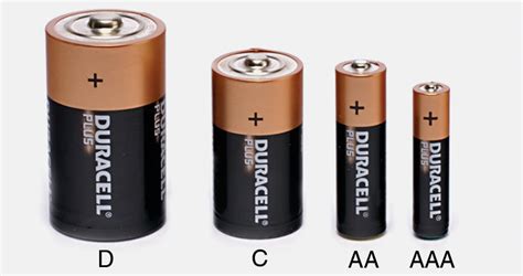 AAA Battery Size