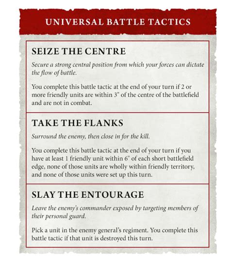 Battle Tactics