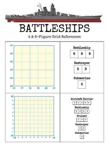 Battleship Image 4