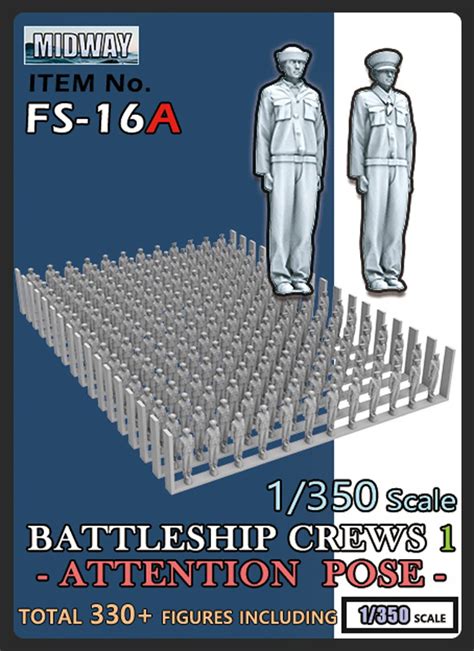 Battleship crews, a testament to their bravery and sacrifice