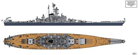 Design of the USS Montana Battleship