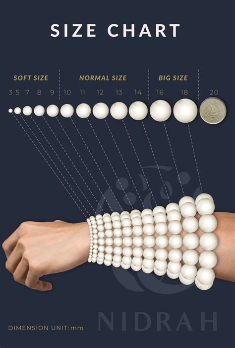 Bead size chart guide