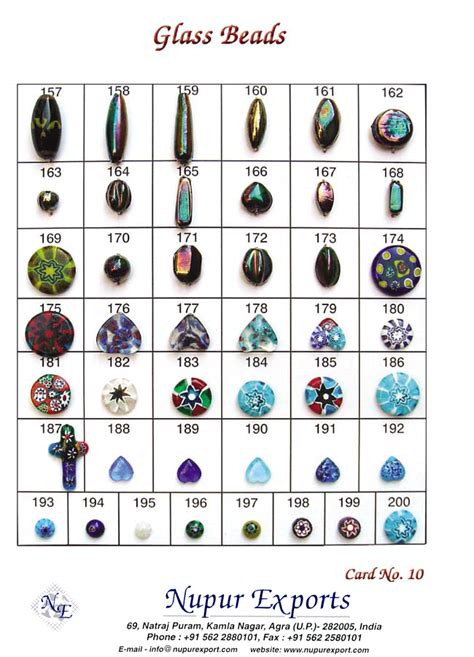 Bead types