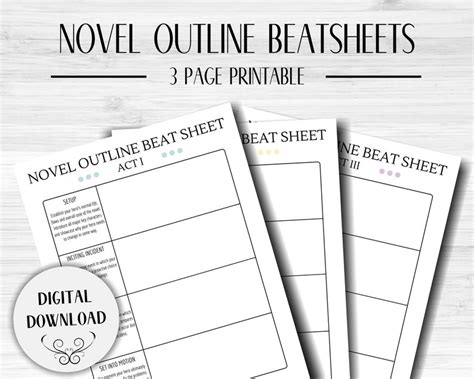 Beatsheet Template for Novel Writing