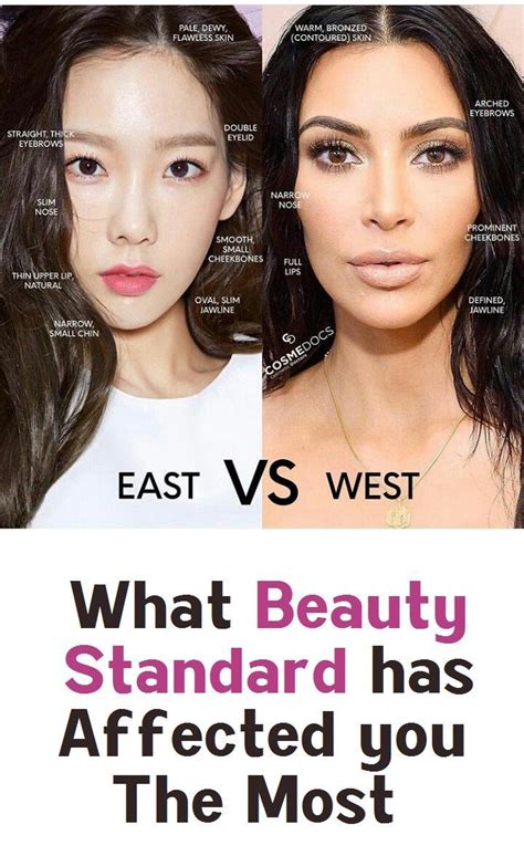 Beauty Standards Template