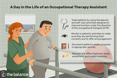 Becoming an Occupational Therapy Assistant