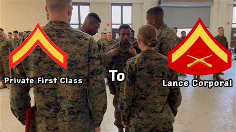 Pathways to Lance Corporal Rank