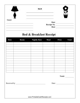 Bed and Breakfast Receipt Template Functionality