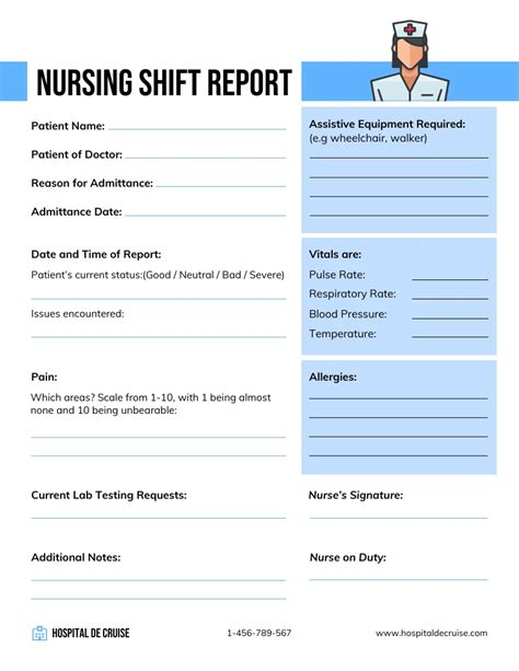 Bedside shift report template for patient-centered care