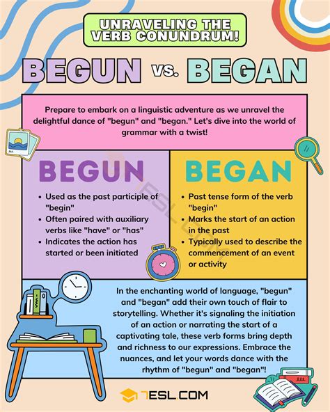 Began and Begun tenses and aspects