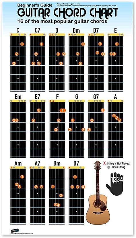 Beginner Chord Chart 6