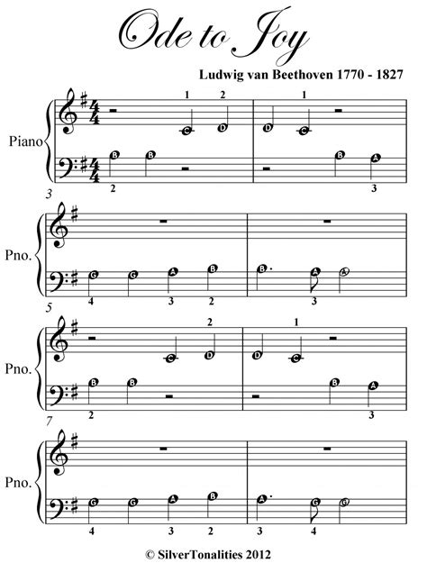 Beginner Piano Sheet Music PDF