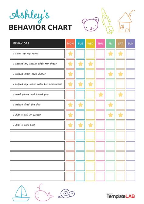 Behavior Chart for Multiple Kids