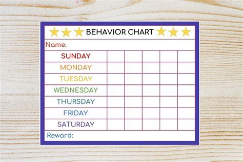 Behavior Charts for Kids