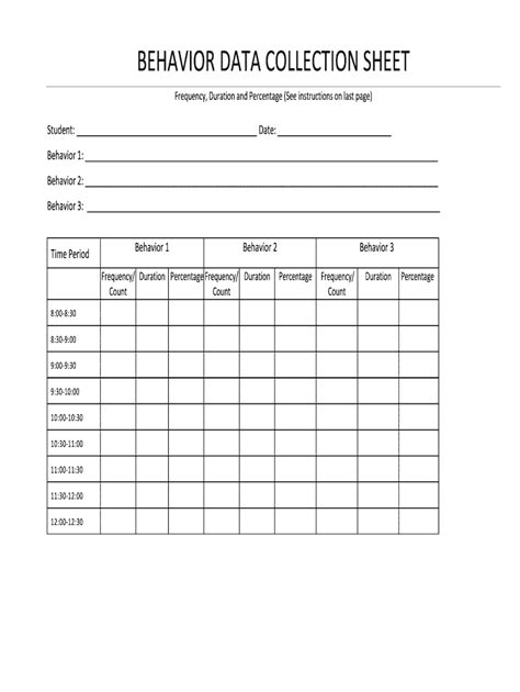 Example of a Behavior Data Collection Sheet