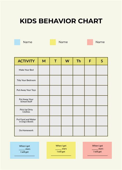 Behaviour Management Reward Chart Templates