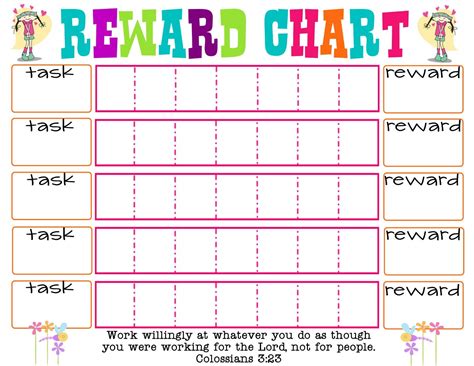 Behaviour Management Reward Chart