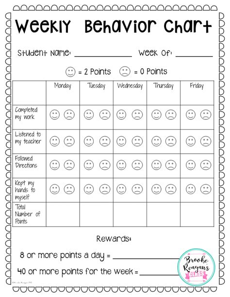 Behaviour Management Reward Chart Examples