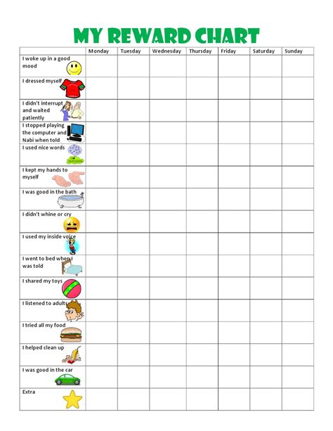 Behaviour Management Reward Chart for Kids