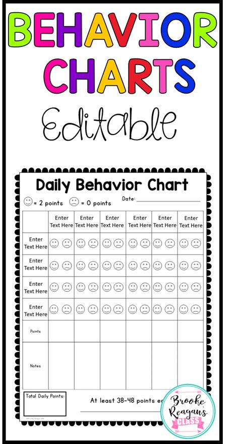 Behaviour Management Reward Chart Worksheets