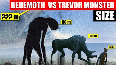 Behemoth Height Comparison