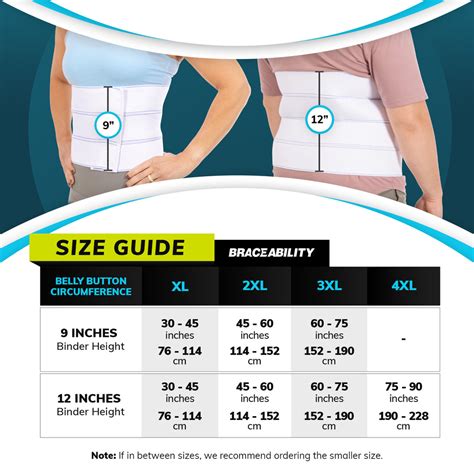 Belly binder sizes