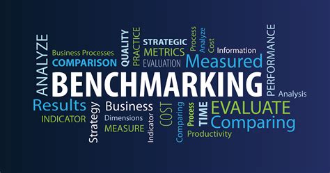 Benchmarking