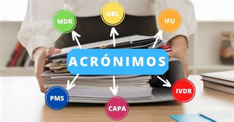 Beneficios del uso de acrónimos