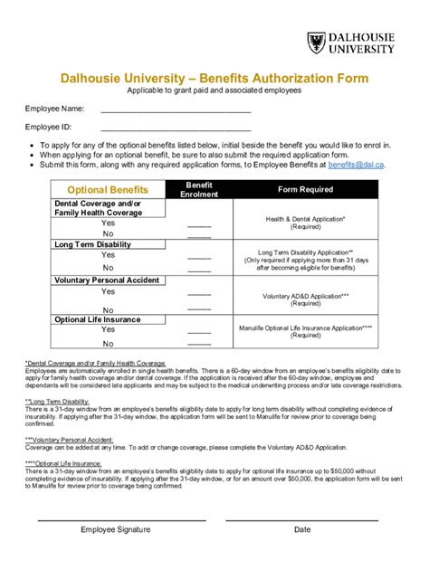 Benefit Authorization Notice