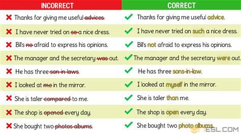 Benefit Spelling Mistakes