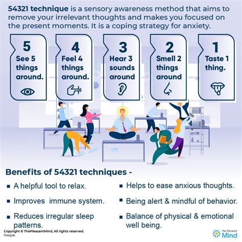 Benefits of the 5 Symbols Strength