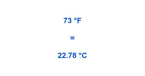 Benefits of 73 Fahrenheit