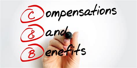 Benefits and compensation in the military