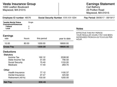 Benefits and Deductions on Base Pay