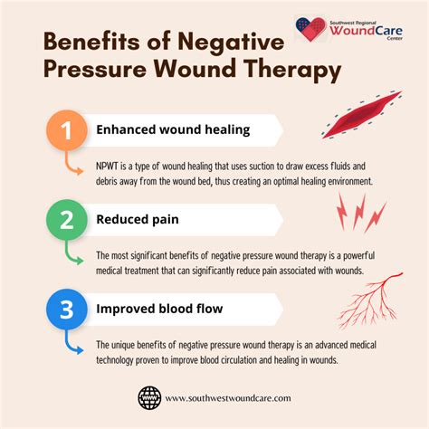 Benefits and Drawbacks of Gel for Wound Healing